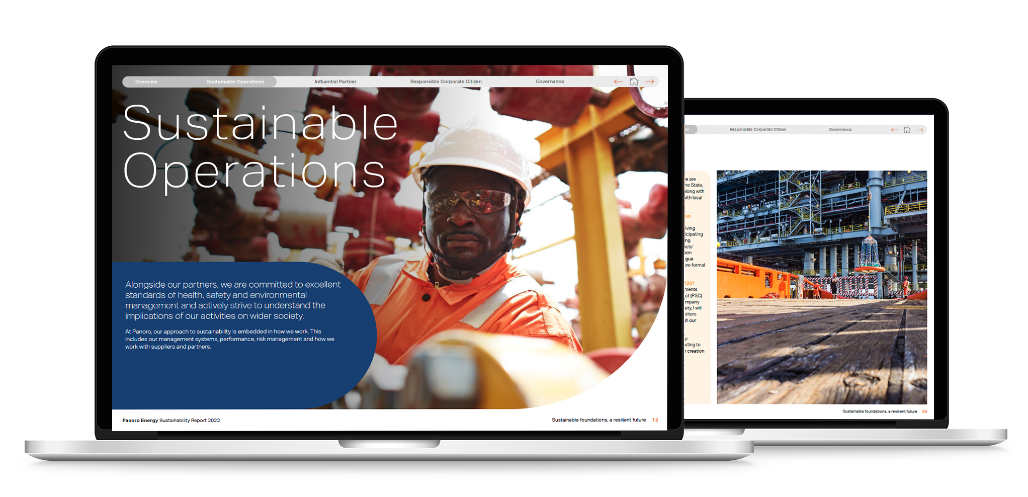 A multifaceted sustainability programme