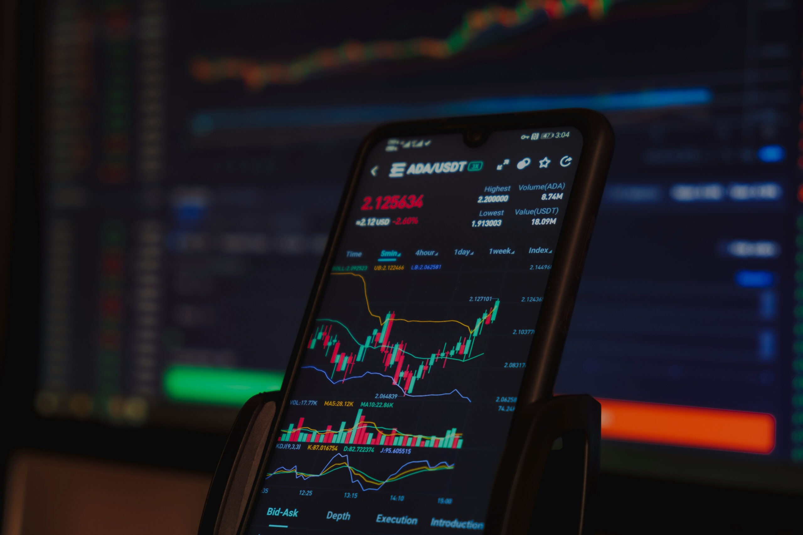 Meme Stock Mania II — Responding when social media hypes your stock
