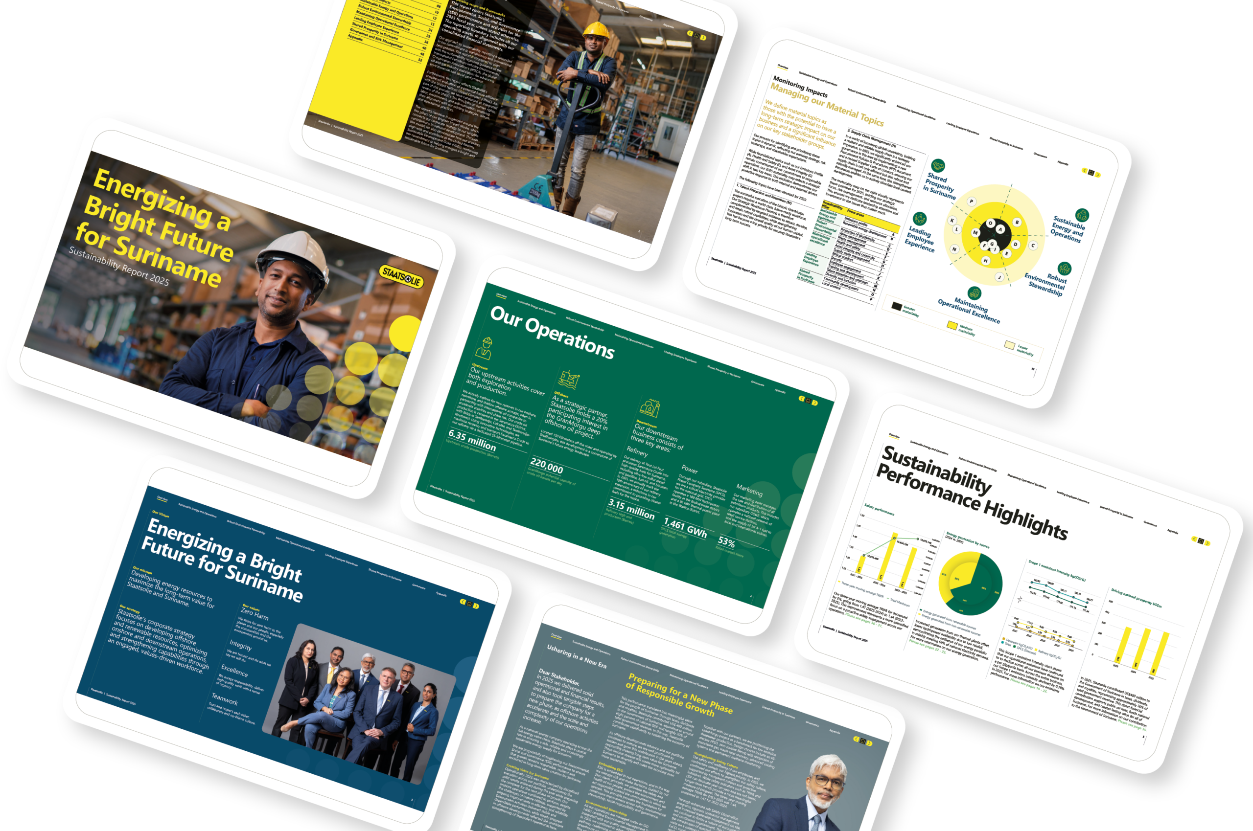 Burson Buchanan collaborates with Staatsolie on pivotal 2025 Sustainability Report